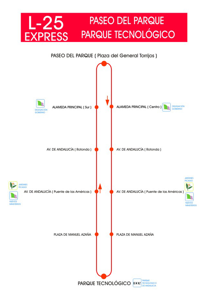linea parque Tecnológico.jpg